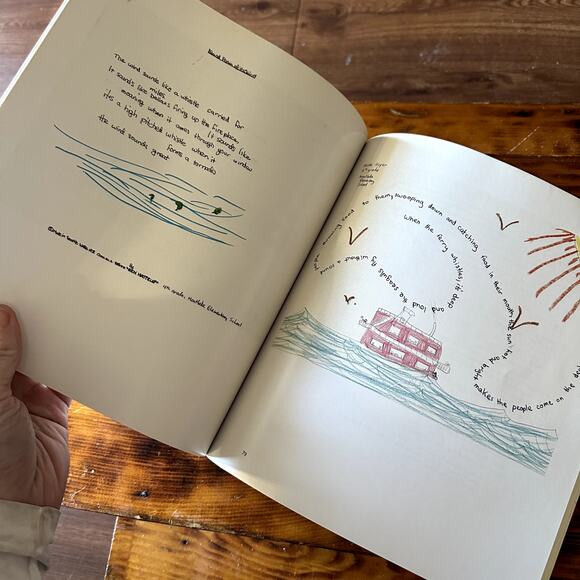 Vintage 1986 Creating The World: Poetry, Art And Children Paperback Book - Picture 5 of 10